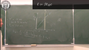 Relativité restreinte - complément 4
