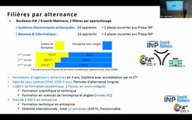 (INP'CLUSION) - Présentation de l'ENSEIRB MATMECA Bordeaux INP