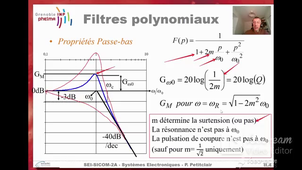 Généralité sur les filtres - Butterworth - Chebichev - Bessel