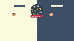 Théorie de l'évaluation cognitive de Deci et Ryan