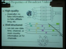 Indexing Video Archives Using Latent Link Analysis