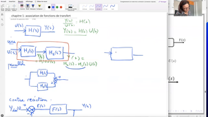 vidéo 7 chapitre 1 - Association de fonctions de transfert