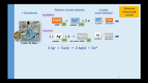 Chap03NernsVers03(juillet25)Part01.mp4