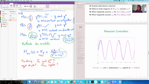 CM4 Power Electronic II