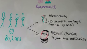 PERSONNALITÉ.mov