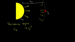 À la recherche d'autres planètes habitables : tableau noir : température d'équilibre
