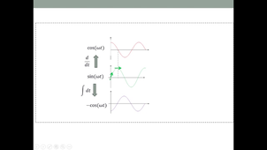 Circuit Magnetique 4