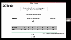 Conférence de Marie Chandelier, BCL, Université de Nice