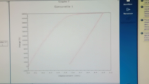 Courbe_live_Aluminium