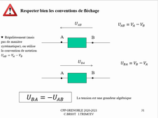 Convention de fléchage d'une tension