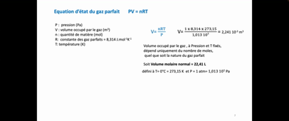 EquilibreLV_Pression-vapeur_milieu-fermé