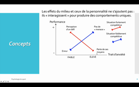 CN1-5 Personnalite PSarrazin Actu