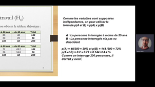 Test de Khi 2 d'indépendance, étude d'un exemple.