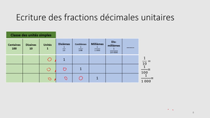 41-NBRES-RATIONNELS-Décimaux2