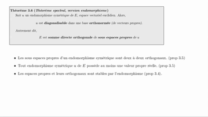 Preuve du théorème spectral