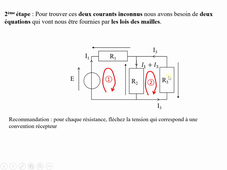 La méthode des lois de Kirchhoff