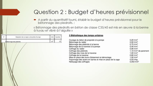 DS MGM1 janvier 2021 - exercice 3