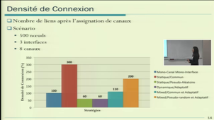 Conception et Optimisation de Performance Inter-couches dans les Réseaux Maillés Radio Multi-Canal Multi-Interface