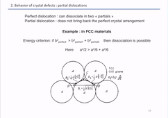PMC physique de la plasticité - Chapitre 2.2