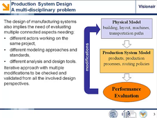 VISIONAIR : Virtual factory for manufacturing