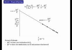 theorie_complexeactive.mp4