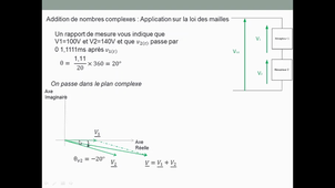 cours 13 calcul complexe V2
