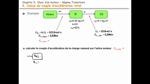 V5C-Moto -Chapitre 5C