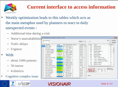 VISIONAIR : Data visualization for the complexity of human resource planning in home health care, Advanced visual tool for the collaborative replanning of service delivery at home: application to home health care, Assembly simulation using haptic de