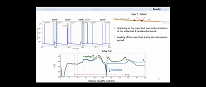 IRN Andes-FrenSZ webinar 21/5/2026