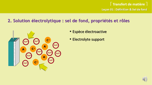 cppa2 1819 chap02-vid01
