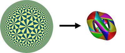SL_2(Z) et l’arbre modulaire