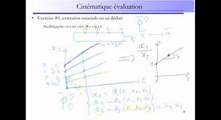 TD1 -janvier-2021 gr à 15h45