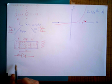 TP-Cellule-Solaire-04bis-Obscurite-Analyse3-Cellule-Solaire-Luminosite