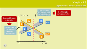 iutmp1819 video-j-chapitre02