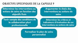 Capsule 9 | Introduction à la capsule et présentation des objectifs généraux et spécifiques