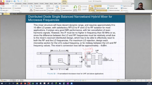 Cours7 Circuits Actifs Hyperfréquences
