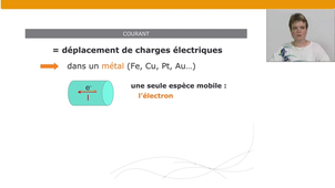 Bases de l’électrochimie – Partie A – 6