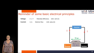 Basics in electricity