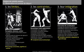 CN3.2 ControleMoteur OMartin-AnalysesActivitesMotrices