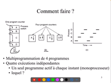 Archivé 2025-06-14 SEPC Cours 2 Partie 1 3745