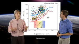 À la recherche d'autres planètes habitables : trouver les bonnes planètes (3-4)