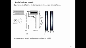 Dualité onde-corpuscule