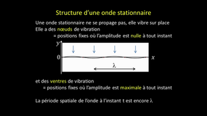 8 résonance Chadni Melde com