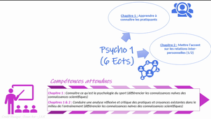 Présentation Psycho LICenSE