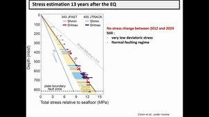 IRN Andes-FrenSZ webinar 12/11