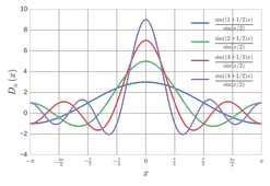 FP Integrales impropres, et dépendant d'un paramètre