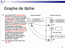 Auto2 Séquence 1.4 Synchronisation de grafcets