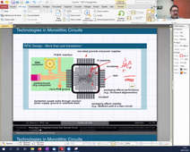 Cours1 Circuits Actifs Hyperfréquences