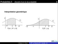 2A-Ch9-densite-prop2.mp4