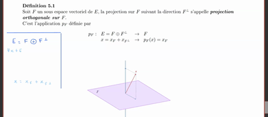 EVE- Définition du projeté orthogonal
